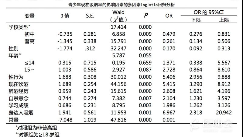 电动叉车保养秘诀：五大步骤确保高效运行