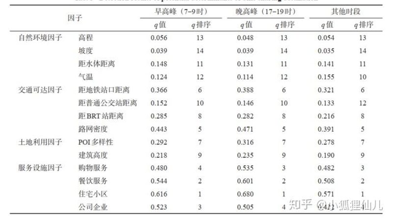 上海轻型货架：承载效率的秘密武器