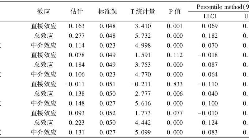 电动叉车门架材质耐用的关键标准解析**
